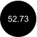 52.73